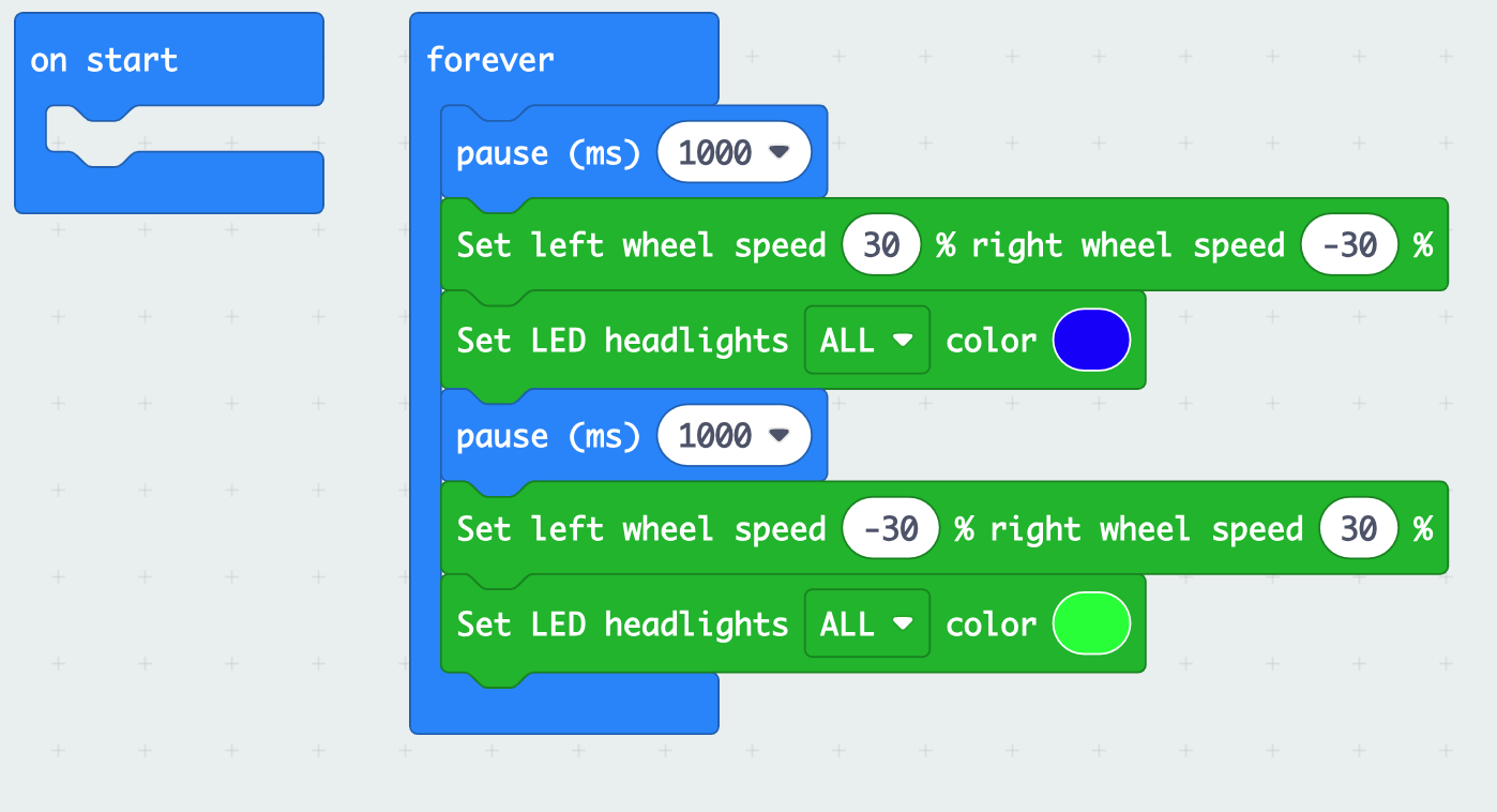 Dizzy Bot program