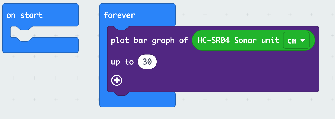 Sonar graph program